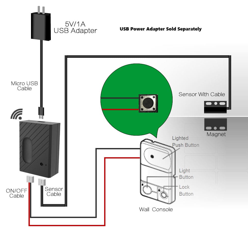 remote control WiFi garage door opener for iOS and Android